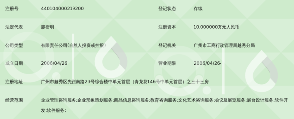 广州市鼎原企业管理咨询