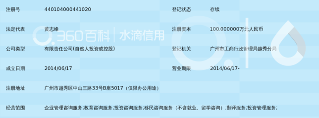 广州市雅迪氏企业管理咨询