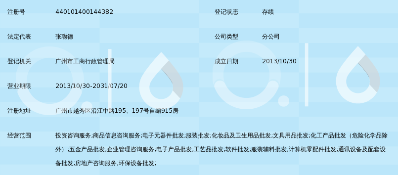经华投资咨询(深圳)广州分公司